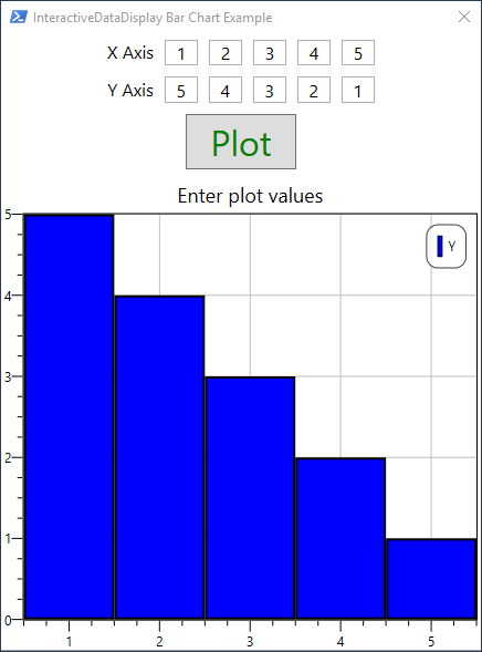 Create Interactive Charts with WPF and PowerShell